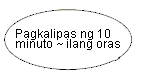 10分後~数時間後