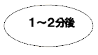 1~2分後